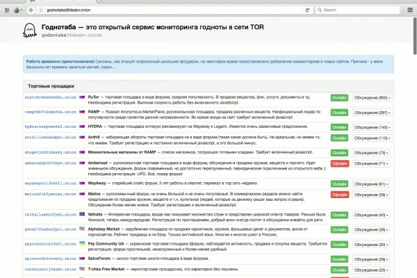 Кракен маркет даркнет только через